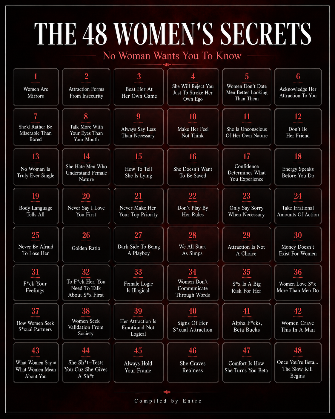 Dating psychology guide — overview of all 48 lessons